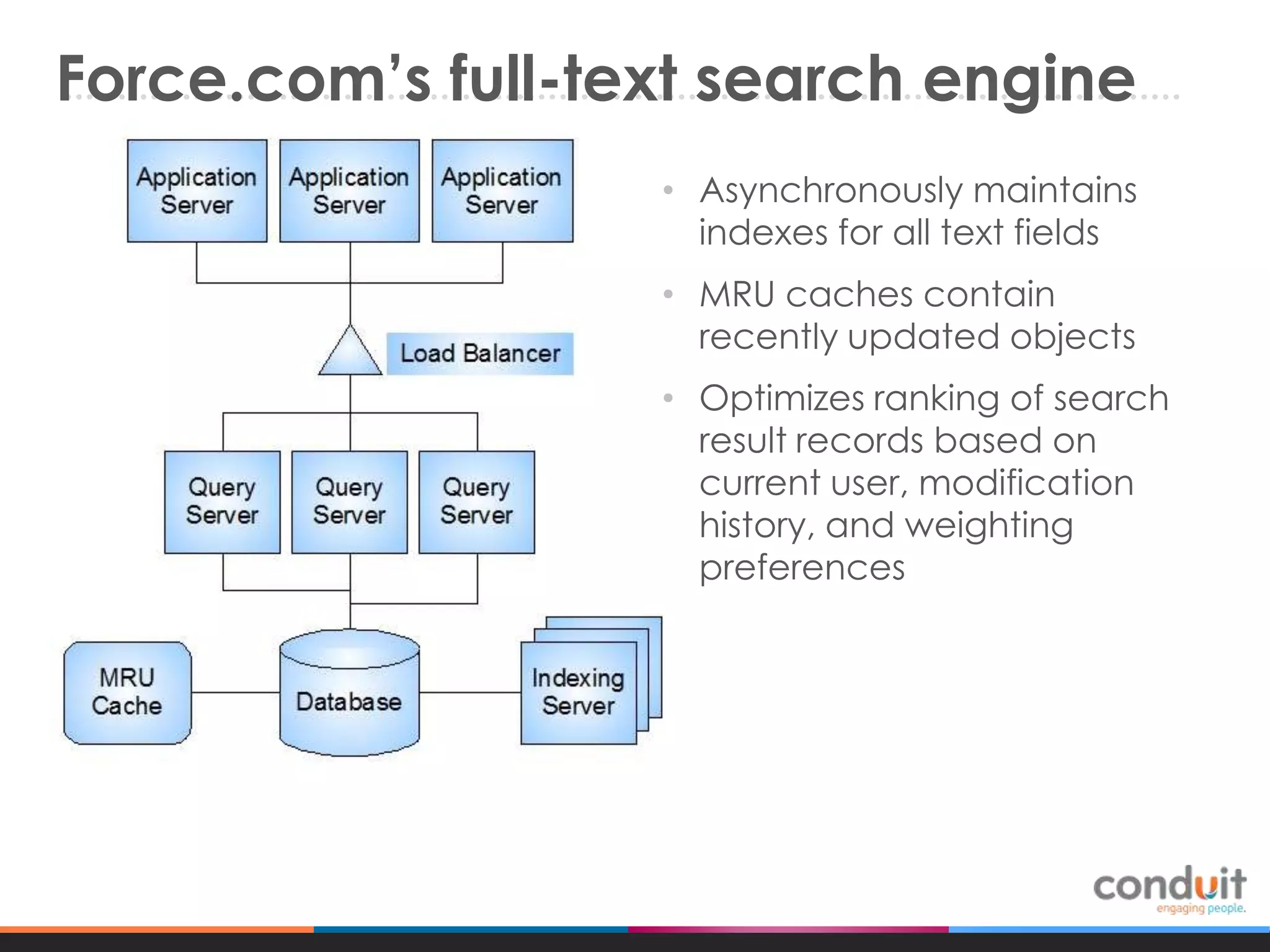 Force.com’s full-text search engine
• Asynchronously maintains
indexes for all text fields
• MRU caches contain
recently updated objects
• Optimizes ranking of search
result records based on
current user, modification
history, and weighting
preferences

 