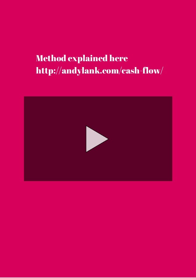 Forex factory review