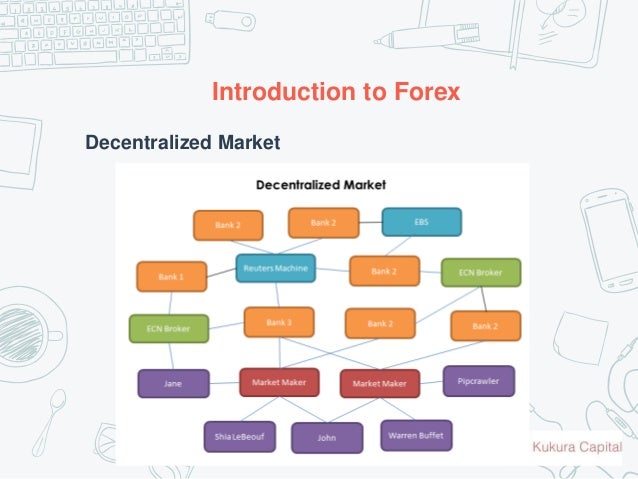 Introduction to forex