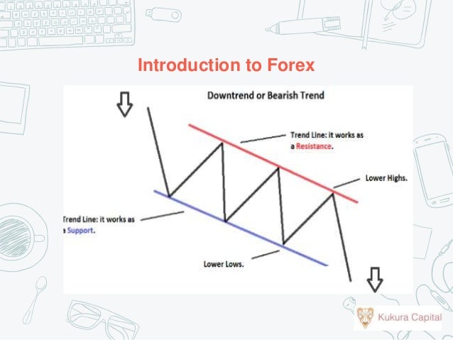 Forex definition