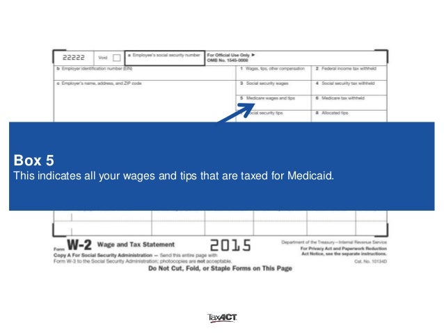What Is Form W-2 and How Does It Work?