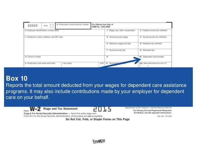 What Is Form W-2 and How Does It Work?
