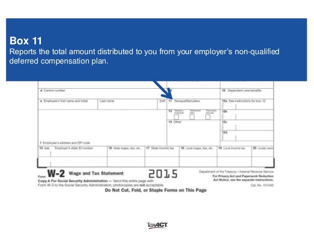 What Is Form W-2 and How Does It Work?