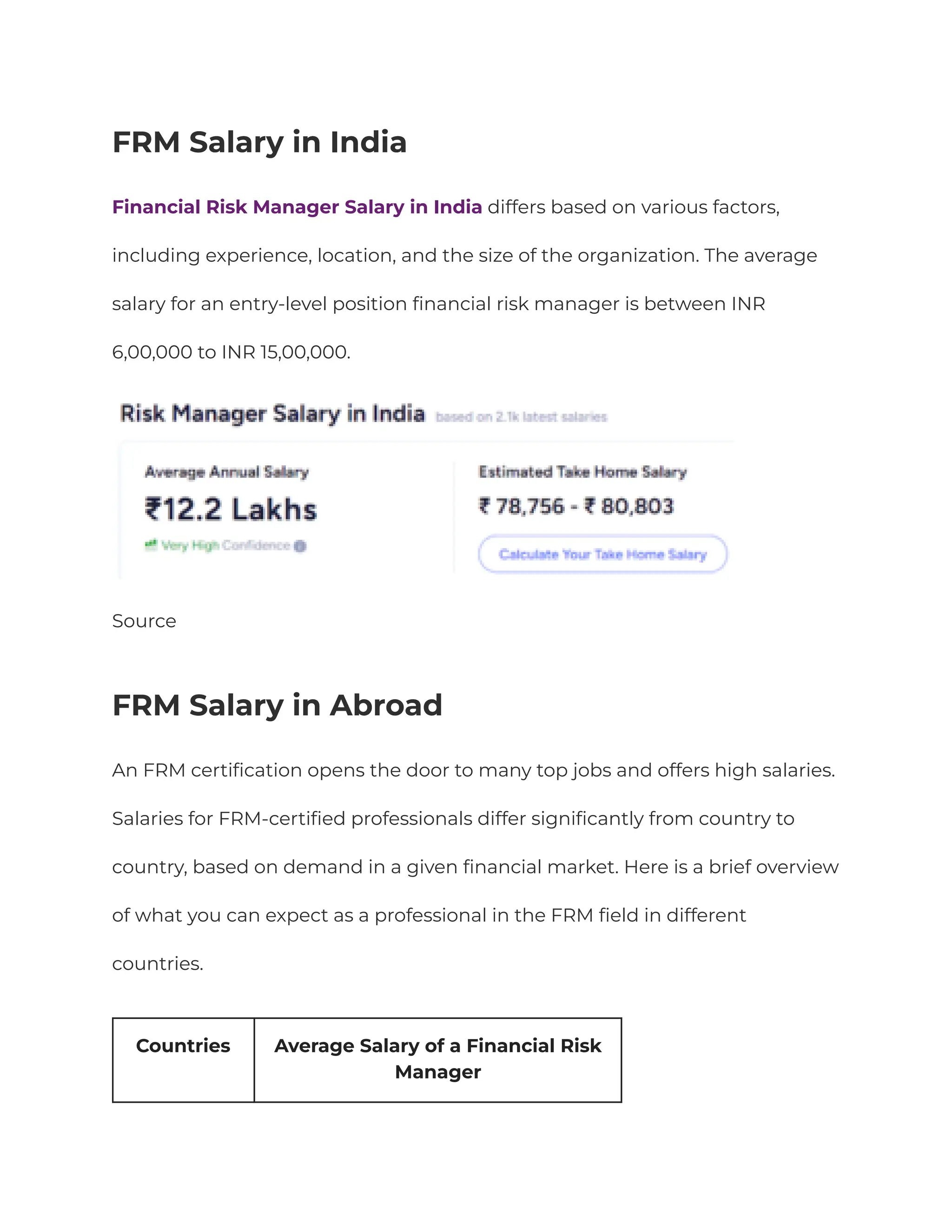 FRM Salary in India
Financial Risk Manager Salary in India differs based on various factors,
including experience, location, and the size of the organization. The average
salary for an entry-level position financial risk manager is between INR
6,00,000 to INR 15,00,000.
Source
FRM Salary in Abroad
An FRM certification opens the door to many top jobs and offers high salaries.
Salaries for FRM-certified professionals differ significantly from country to
country, based on demand in a given financial market. Here is a brief overview
of what you can expect as a professional in the FRM field in different
countries.
Countries Average Salary of a Financial Risk
Manager
 