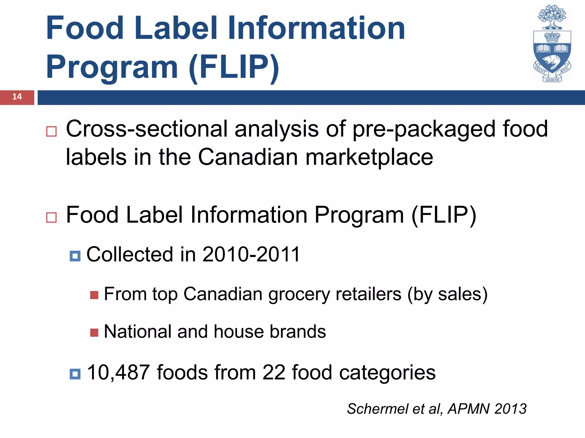 What Is Front Of Pack Labelling_2013 | PPT