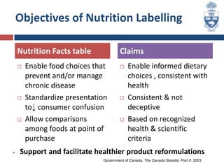 What Is Front Of Pack Labelling_2013 | PDF