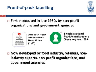 What Is Front Of Pack Labelling_2013 | PPT