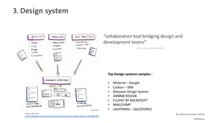 What is front-end development ? | PDF