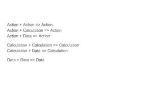 Action + Action => Action
Action + Calculation => Action
Action + Data => Action
Calculation + Calculation => Calculation
Calculation + Data => Calculation
Data + Data => Data
 