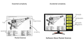 Essential complexity Accidental complexity
 