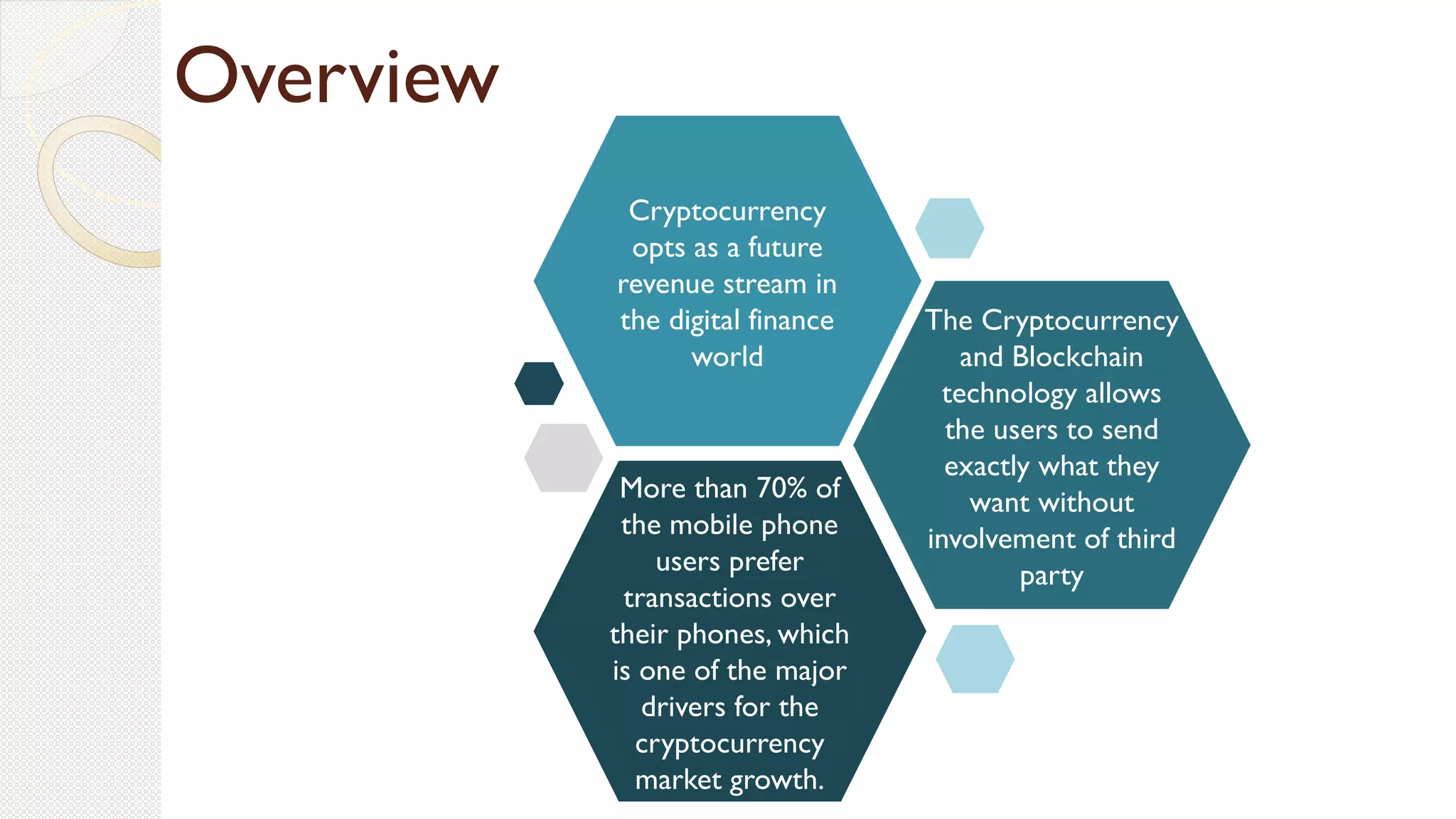 What is future of Cryptocurrency | Omega Prime Group | PPT