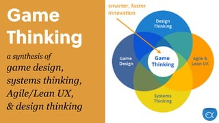 Game
Thinking
a synthesis of
game design,
systems thinking,
Agile/Lean UX,
& design thinking
smarter, faster 
innovation
 