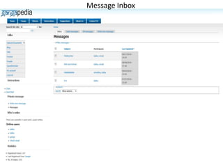 Message Inbox