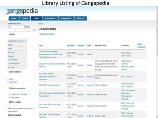 Library Listing of Gangapedia