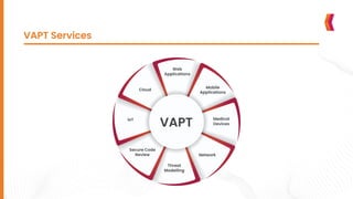 What is Gap Analysis in SDLC and How Does it Work_ (1).pdf