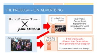 THE PROBLEM – ON ADVERTISING
User make
Generalized
Expectations
based on Personal
Experiences
It’s going to be
[ ] right!
Actual Game: If the End Result is
different from Expectations
It will generate minus reception
**I pre-ordered the Game though**
What the
hell is this?
 