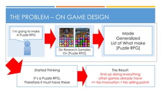 THE PROBLEM – ON GAME DESIGN
I’m going to make
A Puzzle RPG Made
Generalized
List of What make
[Puzzle RPG]Do Research Samples
On [Puzzle RPG]
Started Thinking
It’s a Puzzle RPG,
Therefore it must have these
The Result:
End up doing everything
other games already have
<= No innovation + No selling points
 