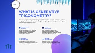 What Is Generative Trigonometry, And How Is It Used In 2026 Procedural ...