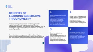 Game Development Using Trigonometry What Is Generative Trigonometry, And How Is It Used In 2026 Procedural ...