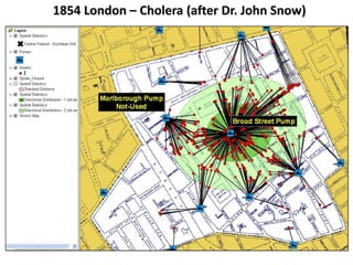 1854 London – Cholera (after Dr. John Snow)