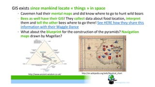 GIS exists since mankind locate « things » in space 
∙ Cavemen had their mental maps and did know where to go to hunt wild boars 
∙ Bees as well have their GIS! They collect data about food location, interpret 
them and tell the other bees where to go there! See HERE how they share this 
information with their Waggle Dance 
∙ What about the blueprint for the construction of the pyramids? Navigation 
maps drawn by Magellan? 
http://www.ancient-wisdom.co.uk/ http://en.wikipedia.org/wiki/Nautical_chart 
 