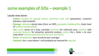 some examples of GISs – example 1 
Locate new stores 
∙ Collect: location of existing stores, catchment area info (population, customer 
behavior, road network) 
∙ Manage: database–stored data (from an ERP), geospatial database/file, check level 
of quality, interoperability 
∙ Use: locate stores on a map, calculate isochrone for cathment area, combine with 
customer behavior for attraction potential analysis, outline the « holes » on your 
map which indicates potential sites for your new stores 
∙ Share: show/present your results to your manager 
∙ Interpret: the « store-desert » will probably be retained for new site 
 