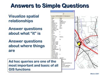 What is Geography Information Systems (GIS) | PPT