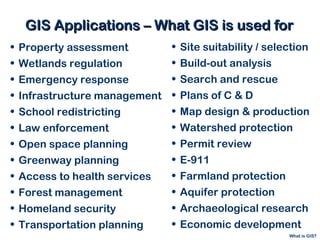 What is Geography Information Systems (GIS)