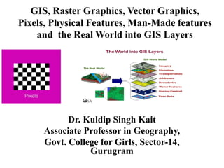 GIS, Raster Graphics, Vector Graphics,
Pixels, Physical Features, Man-Made features
and the Real World into GIS Layers
Dr. Kuldip Singh Kait
Associate Professor in Geography,
Govt. College for Girls, Sector-14,
Gurugram
 