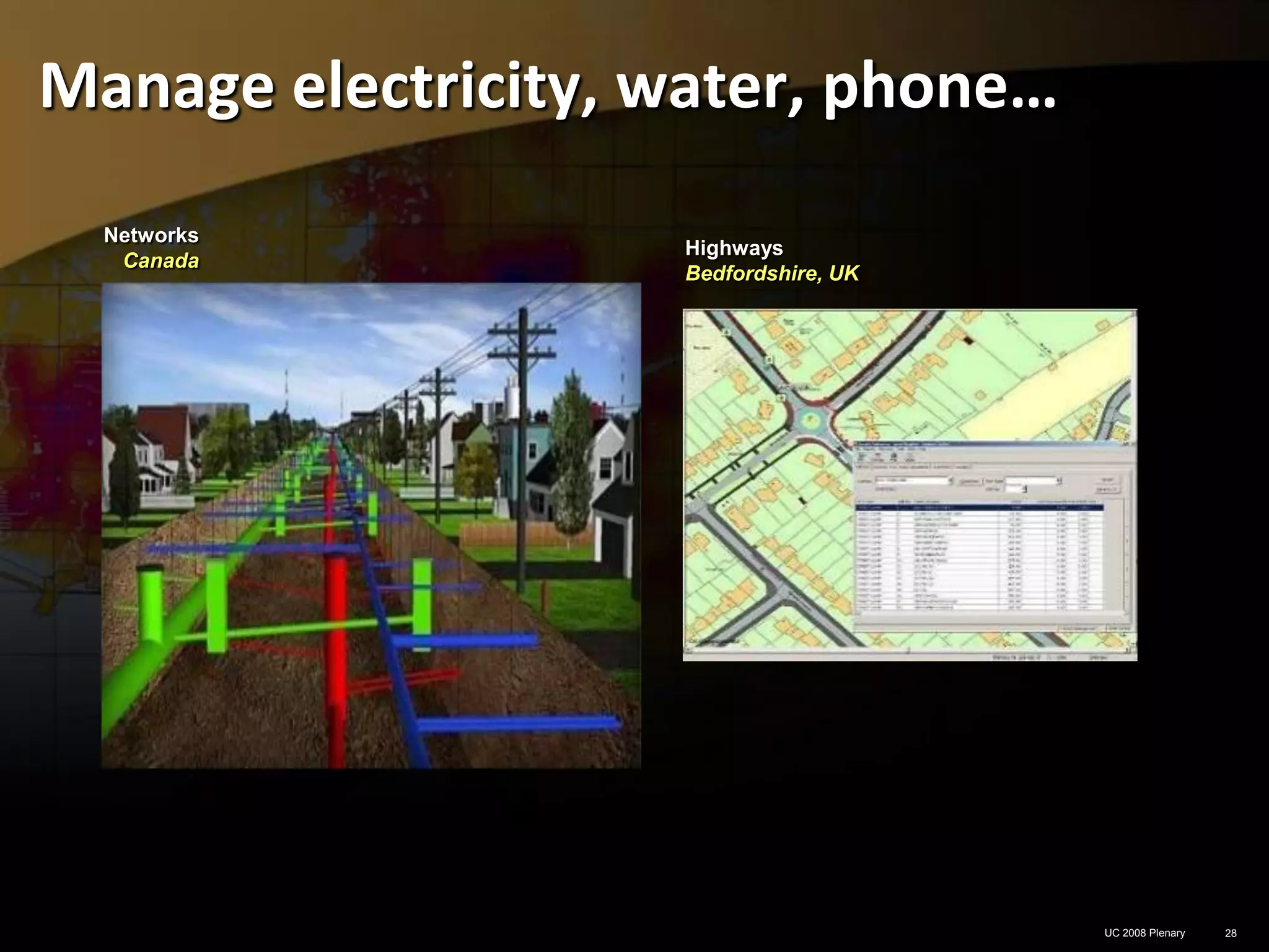 Manage electricity, water, phone…
  Networks
                    Highways
   Canada
                    Bedfordshire, UK




                                       UC 2008 Plenary   28
 