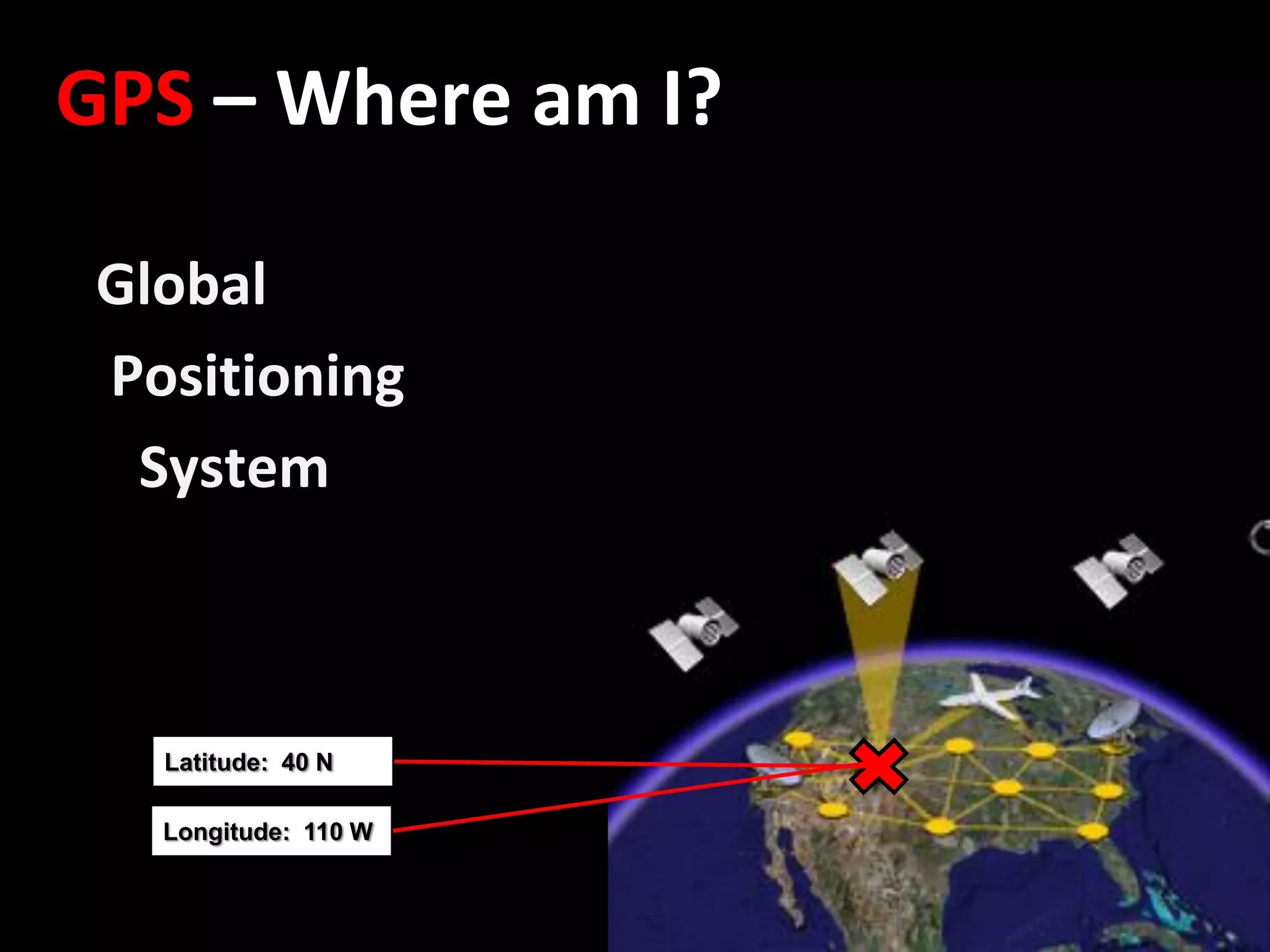 GPS – Where am I?

 Global
 Positioning
  System



   Latitude: 40 N

   Longitude: 110 W
 