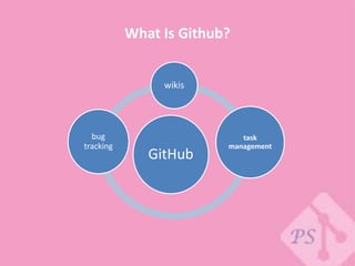 What is git | PPT