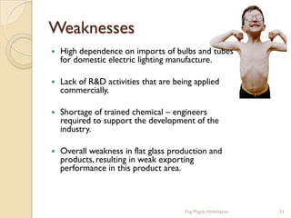 Weaknesses
   High dependence on imports of bulbs and tubes
    for domestic electric lighting manufacture.

   Lack of R&D activities that are being applied
    commercially.

   Shortage of trained chemical – engineers
    required to support the development of the
    industry.

   Overall weakness in flat glass production and
    products, resulting in weak exporting
    performance in this product area.



                                       Eng.Magdy Abdelsattar   33
 