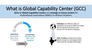 What is Global Capability Center (GCC) and It's Evolution | PPTX