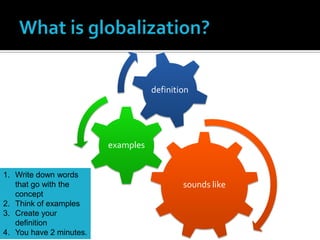 What is globalization | PPTX