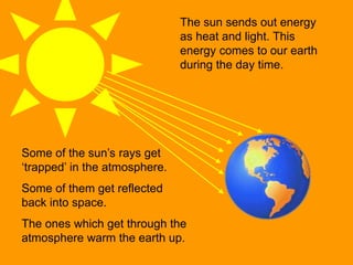 The sun sends out energy
as heat and light. This
energy comes to our earth
during the day time.
Some of the sun’s rays get
‘trapped’ in the atmosphere.
Some of them get reflected
back into space.
The ones which get through the
atmosphere warm the earth up.
 
