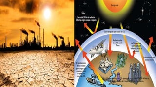 What is global warming trabajo
