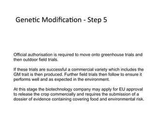 Gene+c Modiﬁca+on ‐ Step 5



Official authorisation is required to move onto greenhouse trials and
then outdoor field trials.

If these trials are successful a commercial variety which includes the
GM trait is then produced. Further field trials then follow to ensure it
performs well and as expected in the environment.

At this stage the biotechnology company may apply for EU approval
to release the crop commercially and requires the submission of a
dossier of evidence containing covering food and environmental risk.
 
