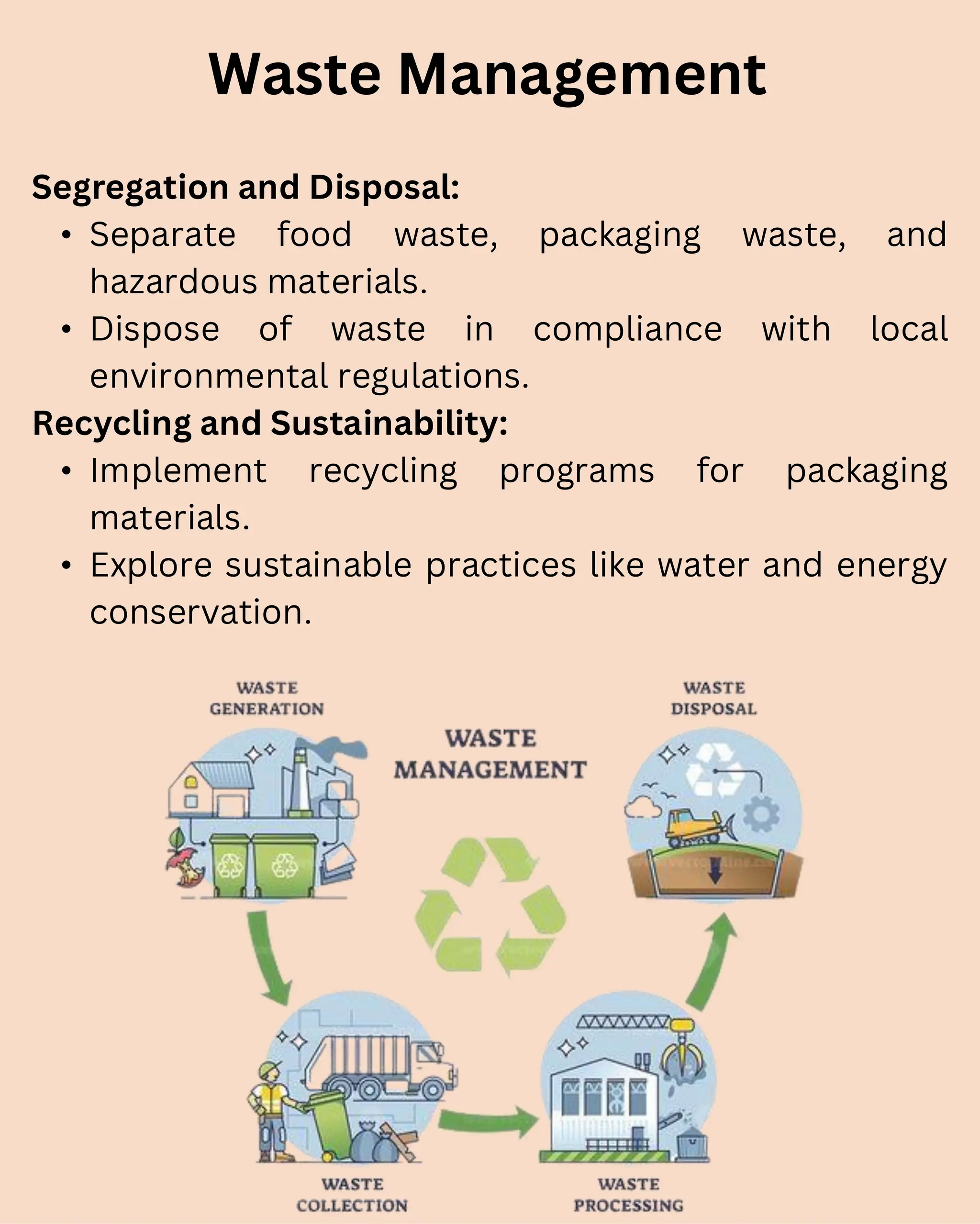 Segregation and Disposal:
• Separate food waste, packaging waste, and
hazardous materials.
• Dispose of waste in compliance with local
environmental regulations.
Recycling and Sustainability:
• Implement recycling programs for packaging
materials.
• Explore sustainable practices like water and energy
conservation.
Waste Management
 
