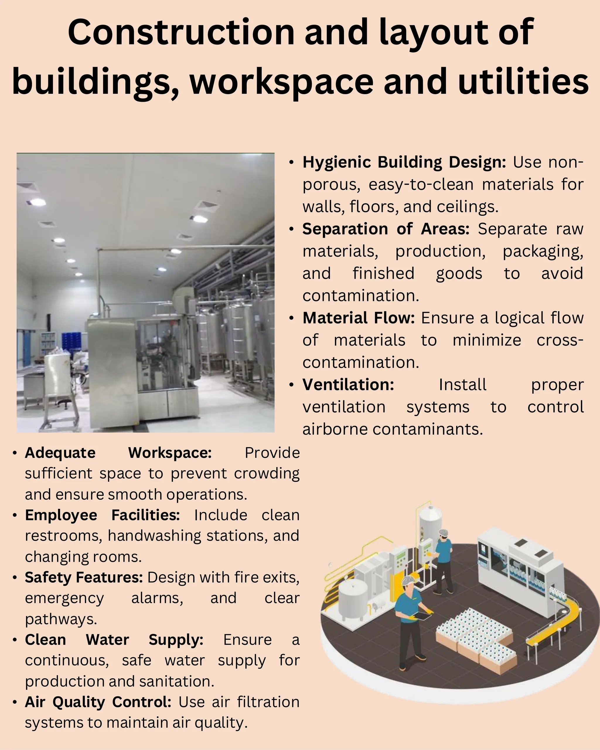 Construction and layout of
buildings, workspace and utilities
• Hygienic Building Design: Use non-
porous, easy-to-clean materials for
walls, floors, and ceilings.
• Separation of Areas: Separate raw
materials, production, packaging,
and finished goods to avoid
contamination.
• Material Flow: Ensure a logical flow
of materials to minimize cross-
contamination.
• Ventilation: Install proper
ventilation systems to control
airborne contaminants.
• Adequate Workspace: Provide
sufficient space to prevent crowding
and ensure smooth operations.
• Employee Facilities: Include clean
restrooms, handwashing stations, and
changing rooms.
• Safety Features: Design with fire exits,
emergency alarms, and clear
pathways.
• Clean Water Supply: Ensure a
continuous, safe water supply for
production and sanitation.
• Air Quality Control: Use air filtration
systems to maintain air quality.
 