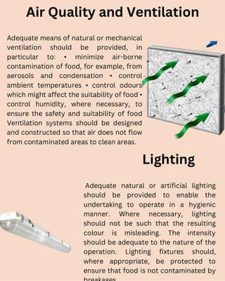 Air Quality and Ventilation
Adequate means of natural or mechanical
ventilation should be provided, in
particular to: • minimize air-borne
contamination of food, for example, from
aerosols and condensation • control
ambient temperatures • control odours
which might affect the suitability of food •
control humidity, where necessary, to
ensure the safety and suitability of food
Ventilation systems should be designed
and constructed so that air does not flow
from contaminated areas to clean areas.
Lighting
Adequate natural or artificial lighting
should be provided to enable the
undertaking to operate in a hygienic
manner. Where necessary, lighting
should not be such that the resulting
colour is misleading. The intensity
should be adequate to the nature of the
operation. Lighting fixtures should,
where appropriate, be protected to
ensure that food is not contaminated by
 