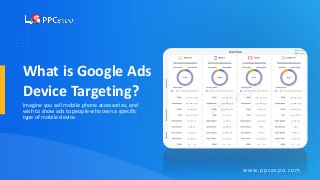 What is Google Ads
Device Targeting?
Imagine you sell mobile phone accessories, and
wish to show ads to people who own a specific
type of mobile device.
www.ppcexpo.com
 