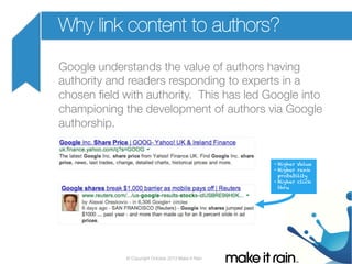 Why link content to authors?
Google understands the value of authors having
authority and readers responding to experts in a
chosen ﬁeld with authority. This has led Google into
championing the development of authors via Google
authorship.

•  Higher Value
•  Higher rank
probability
•  Higher click
thru

© Copyright October 2013 Make It Rain

 