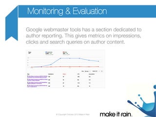 Monitoring & Evaluation
Google webmaster tools has a section dedicated to
author reporting. This gives metrics on impressions,
clicks and search queries on author content.

© Copyright October 2013 Make It Rain

 