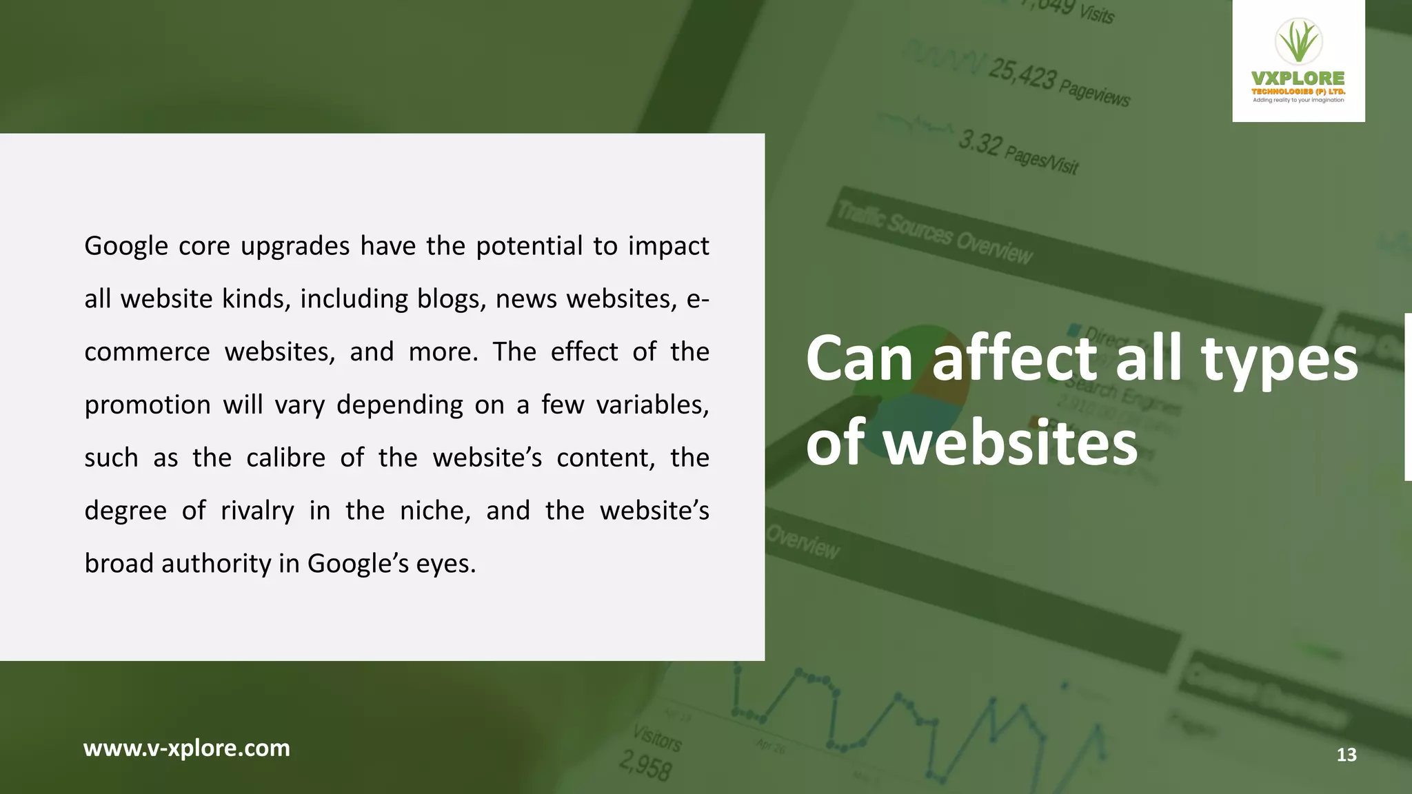 Google core upgrades have the potential to impact
all website kinds, including blogs, news websites, e-
commerce websites, and more. The effect of the
promotion will vary depending on a few variables,
such as the calibre of the website’s content, the
degree of rivalry in the niche, and the website’s
broad authority in Google’s eyes.
www.v-xplore.com
Can affect all types
of websites
13
 