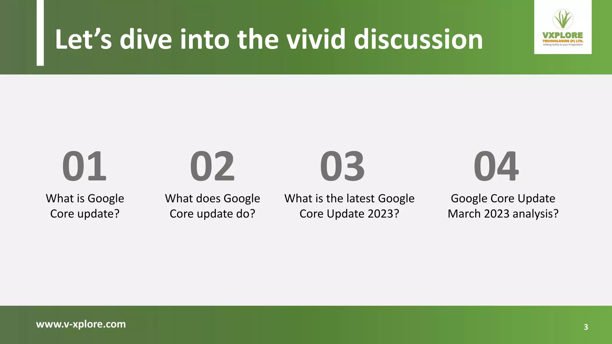 www.v-xplore.com
Let’s dive into the vivid discussion
What is Google
Core update?
What does Google
Core update do?
What is the latest Google
Core Update 2023?
01 02 03 Google Core Update
March 2023 analysis?
04
3
 