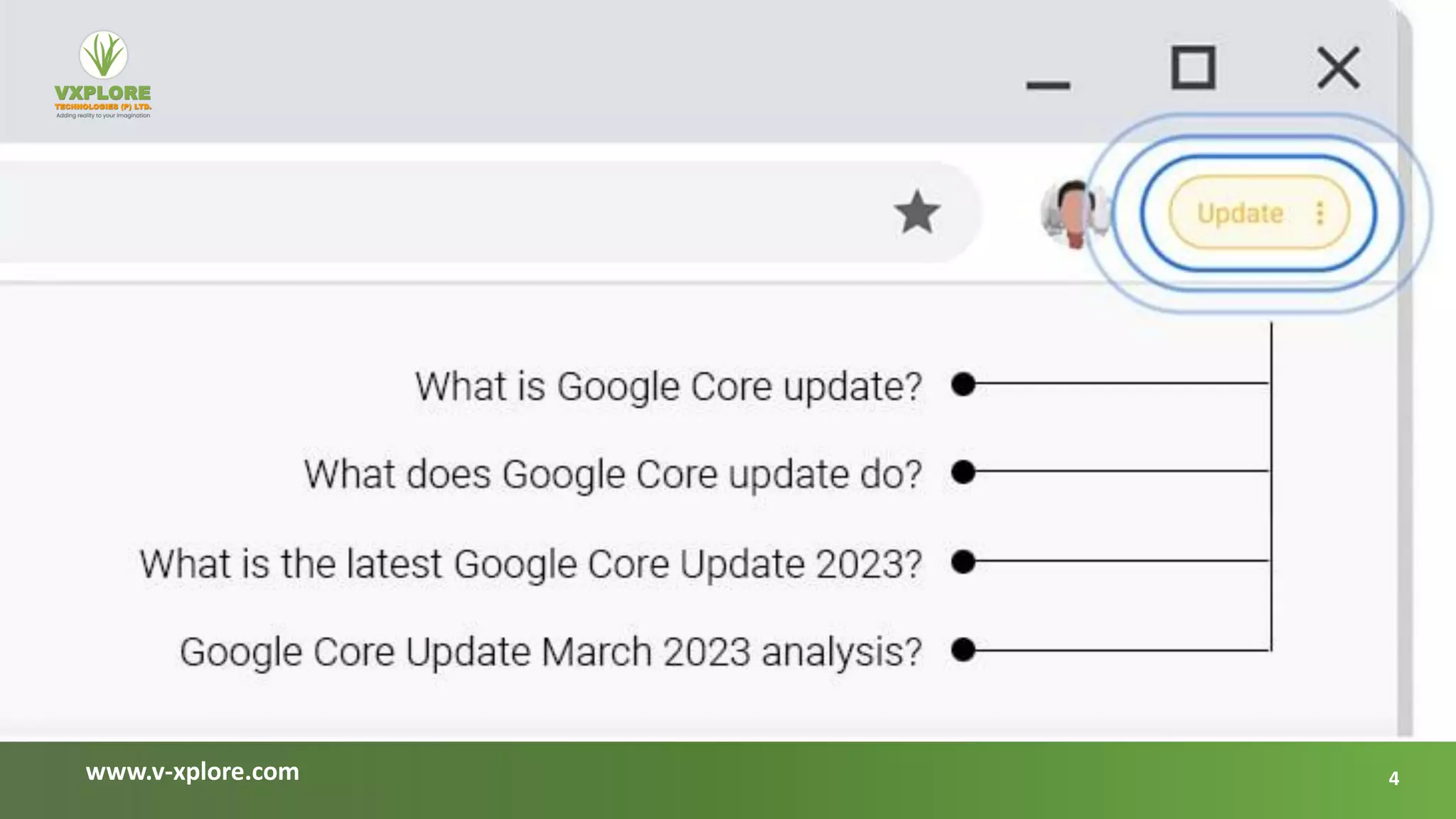 www.v-xplore.com
Re-evaluates the
quality of website
content
Targets-
specific search
queries
Can result
in substantial
changes to search
rankings
01 02 03
Google’s core improvements aim to increase the quality and relevancy of search results for users. Even
though they may significantly impact afflicted websites’ search rankings and traffic, they eventually
improve the search engine user experience.
Here are some crucial details that will clarify what a Google core update does
Consume time
for Rollout
04
Requires website
owners to assess
their content
05
What does Google Core update do?
It can affect
all types of
websites
06
4
 