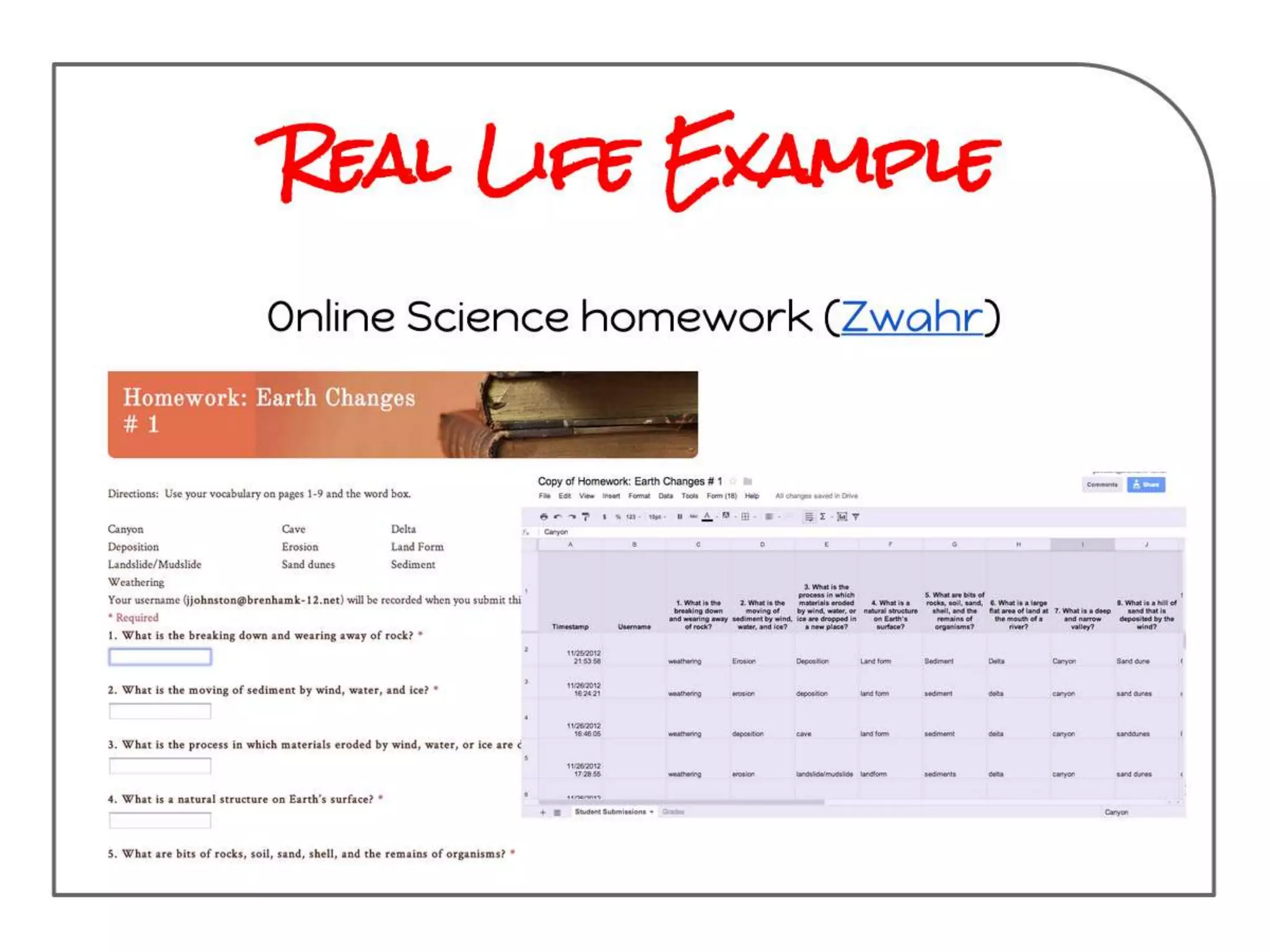What is google drive