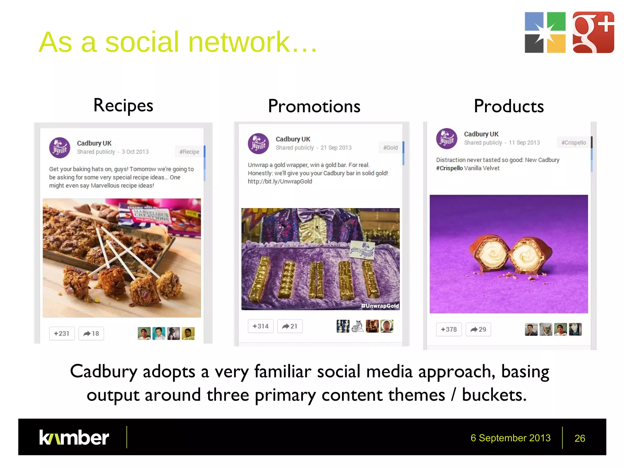6 September 2013 26
As a social network…
Recipes Promotions Products
Cadbury adopts a very familiar social media approach, basing
output around three primary content themes / buckets.
 