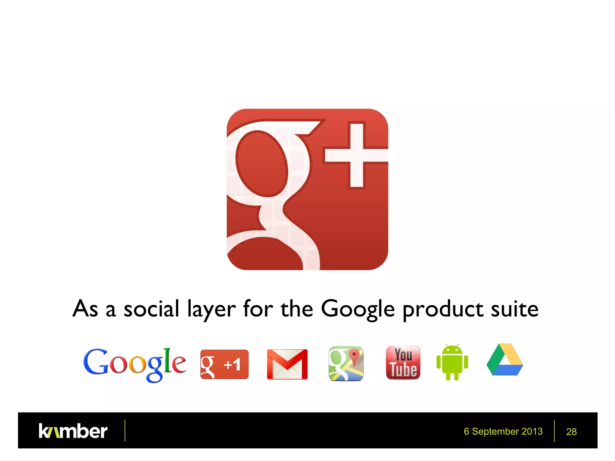 6 September 2013 28
As a social layer for the Google product suite
 